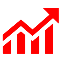 Sales volume